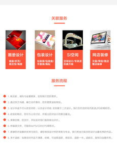 综合性企业形象设计 从餐饮到农业的全维文化塑造指南